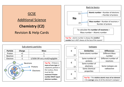 GCSE Chemistry (C2) - Additional Science REVISION/DISPLAY/HELP cards