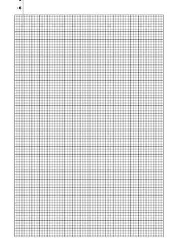 Dotty Shapes Investigation (Pick's Theorem