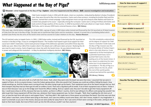 The Bay of Pigs Invasion