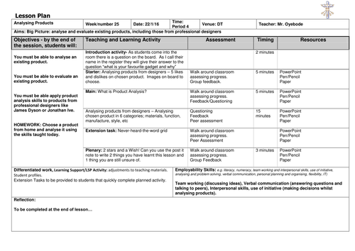 Analysing Products - GCSE Design Technology: Product Design | Teaching ...