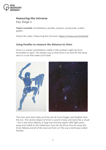 Measuring the Universe (KS4) | Teaching Resources