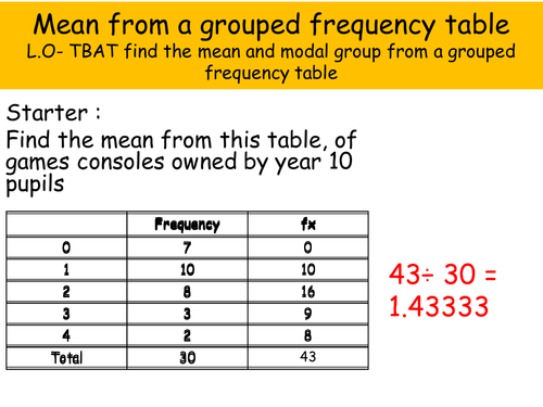 Mean from grouped frequency tables by bcooper87 UK Teaching Resources