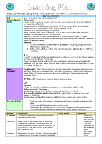 Literacy- Writing witness statements 