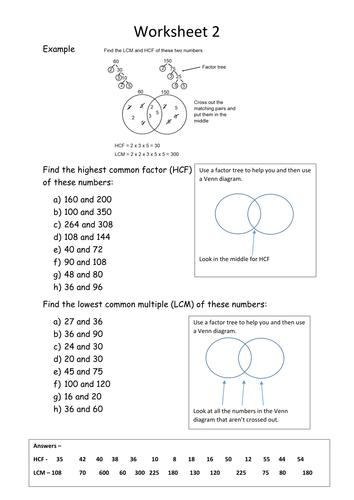 Revision of Highest common factor lowest common multiple 