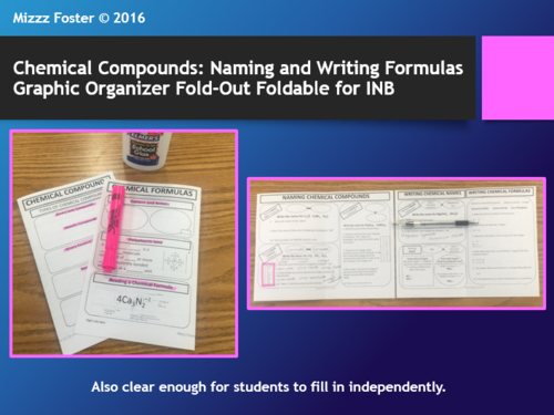 Chemical Compounds: Types of compounds, Writing formulas, Naming compounds