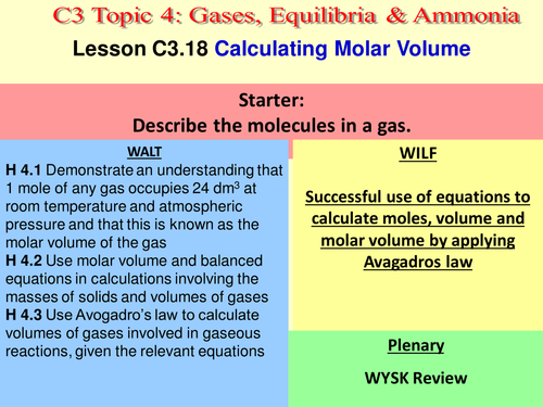 C3 Molar volume of gases ks4