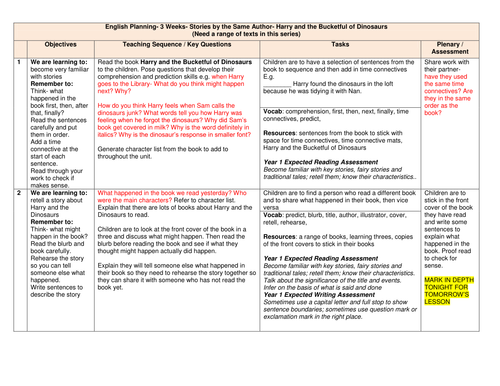 Year 1 More Able Planning  Unit based on Harry and the Bucketful of Dinosaur Series 