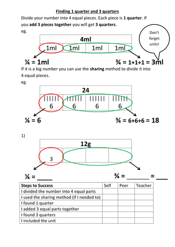 Finding fractions of Numbers