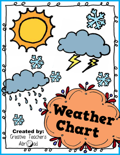 Weather Chart