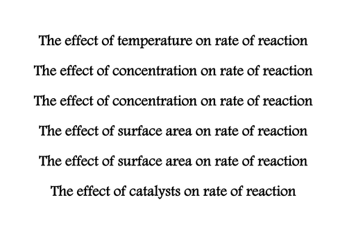 ISA Rate of reaction Group work lesson