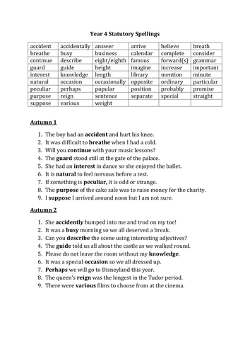Year 4 Spelling Assessment New Curriculum Statutory Words   