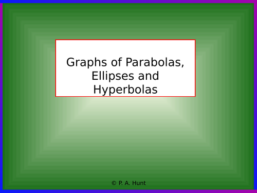 Parabolas, Ellipses and Hyperbolas (A-Level Further Maths)