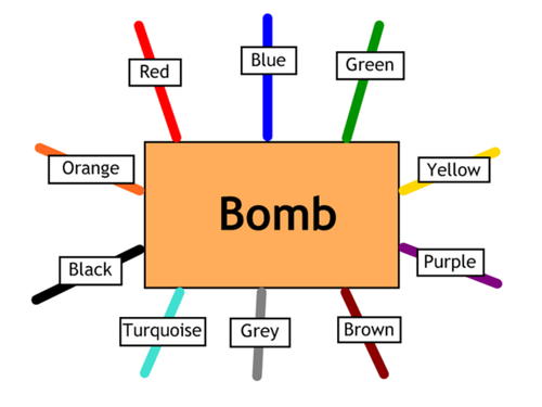 Game to accompany 'Defuse the Bomb - Fraction of a number 2'