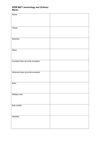 GCSE Sociology key terminology test B671