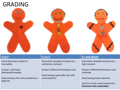 Gingerbread bookmarks