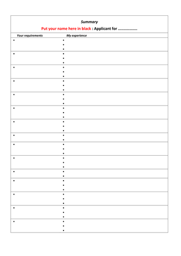 Blank Executive Summary pro-forma for Job Applications