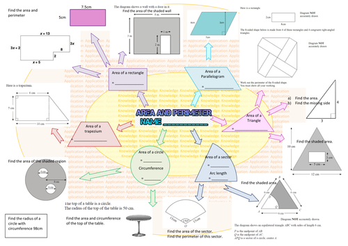 Area and perimeter revision mat - triangles, rectangles, circles, trapeziums, sectors