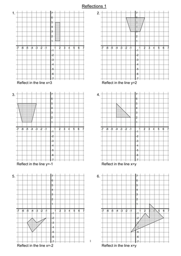 Drawing Reflections on a Graph | Teaching Resources