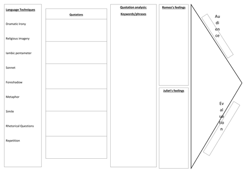 Romeo and Juliet Assessment Planning Sheet