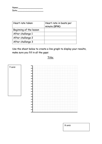 Heart rate monitoring line graph work sheets and physical activity challenge cards