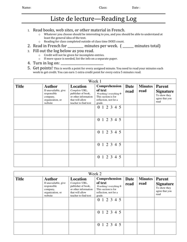 Monthly Reading Log: Improve target language reading through frequency