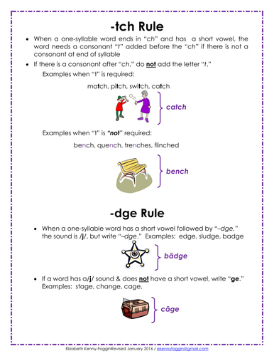 Know the Code: Spelling Rules/Generalizations Graphic Organizer