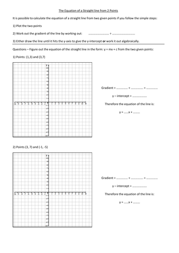 Equation of a line from two given points + Answers | Teaching Resources