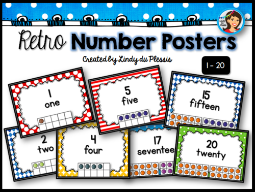 Number Posters 
