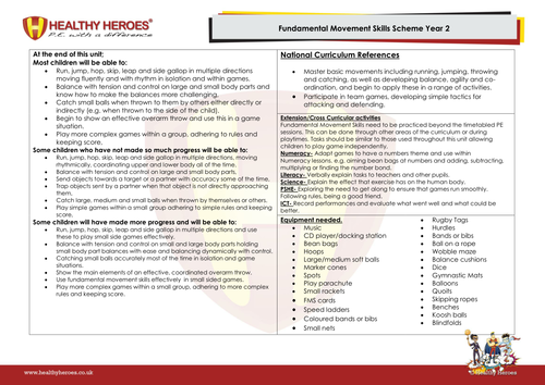 PE scheme of work for Year 2