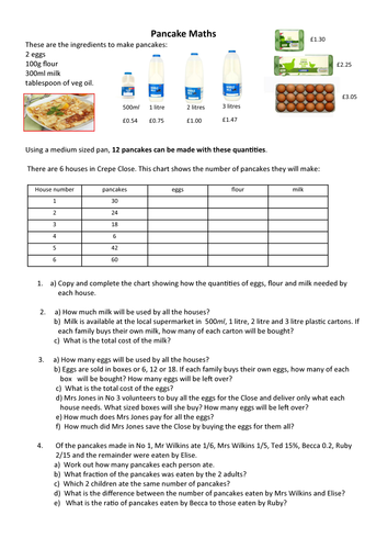 Pancake Maths worksheet
