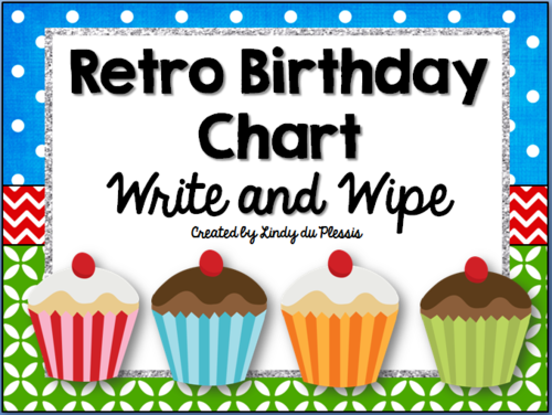 Birthday Chart