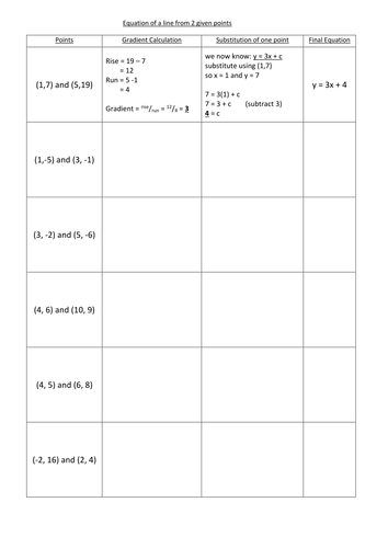 Calculating the equation of a straight line from 2 points with answers