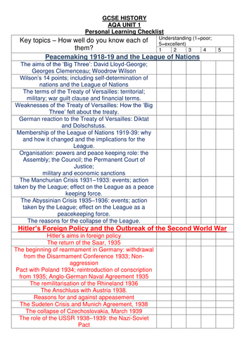 AQA GCSE History - Personal Learning Checklists by jbenstead1 ...