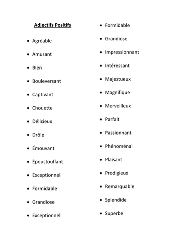 List of Adjectives