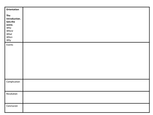 how-to-plan-a-short-story-free-story-planner-template-for-kids