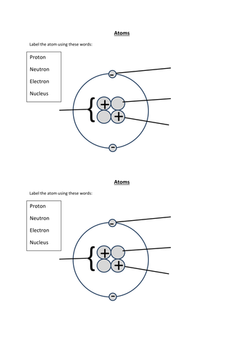 New AQA Year 9 SOW Lesson 1 for Atomic Structure and periodic table Synergy