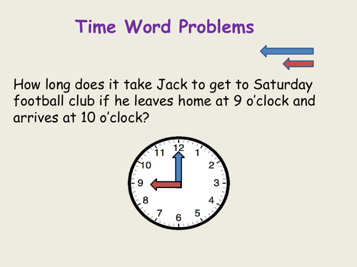 Time/Clocks:  Lesson 9 from Pack 1 - Time Elapsed Problems, Lesson Plan, Presentation and Worksheets