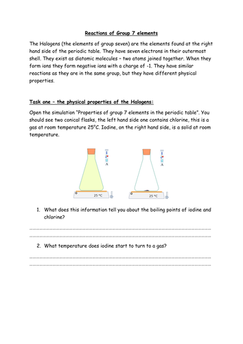 Reactions of group 7 (computer simulation YENKA)