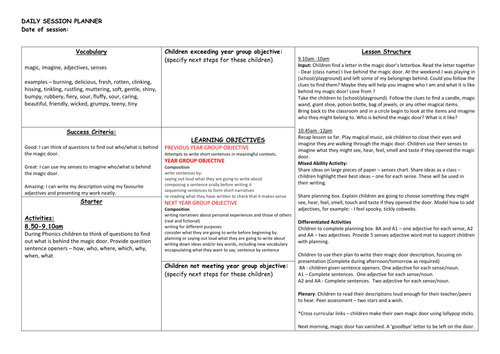 The Magic Door Creative English Plan linked to Traditional Tales/Fairy Tales Topic