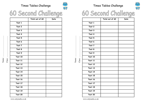 60 in 60 times tables challenge booklet by capetownteacher