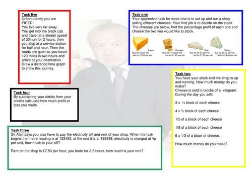 Functional Maths TV programme revision actvities.