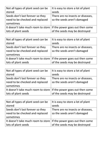 Seed Bank Advantages And Disadvantages Card Sort Teaching Resources