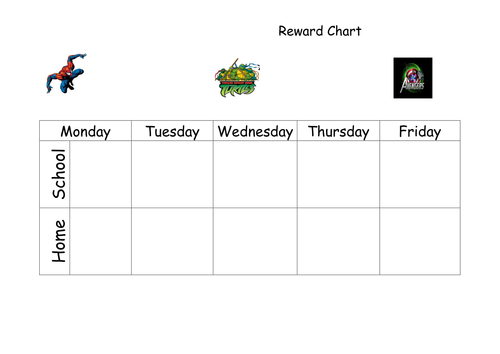 Reward chart