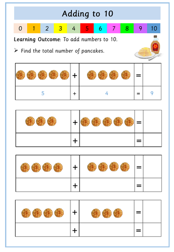 Pancake Themed Maths Worksheets - Addition and Subtraction to 10 by