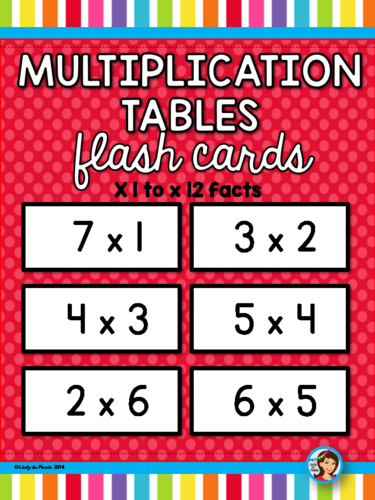 Multiplication Table Flash Cards Printable Pdf