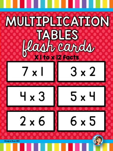 Multiplication tables (flash cards)