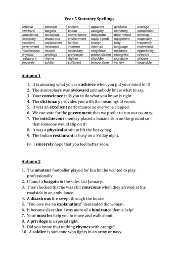 Year 5 Spelling Assessment New Curriculum Statutory Words
