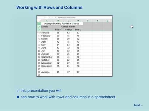 Spreadsheets - Working with Rows and Columns | Teaching Resources