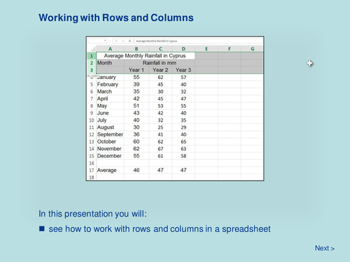 Spreadsheets - Working with Rows and Columns