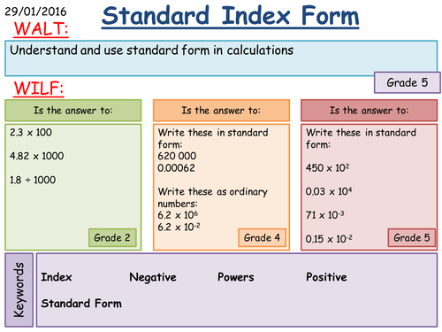 KS4: Introduction to Standard Form [Grade 5] by fintansgirl - Teaching